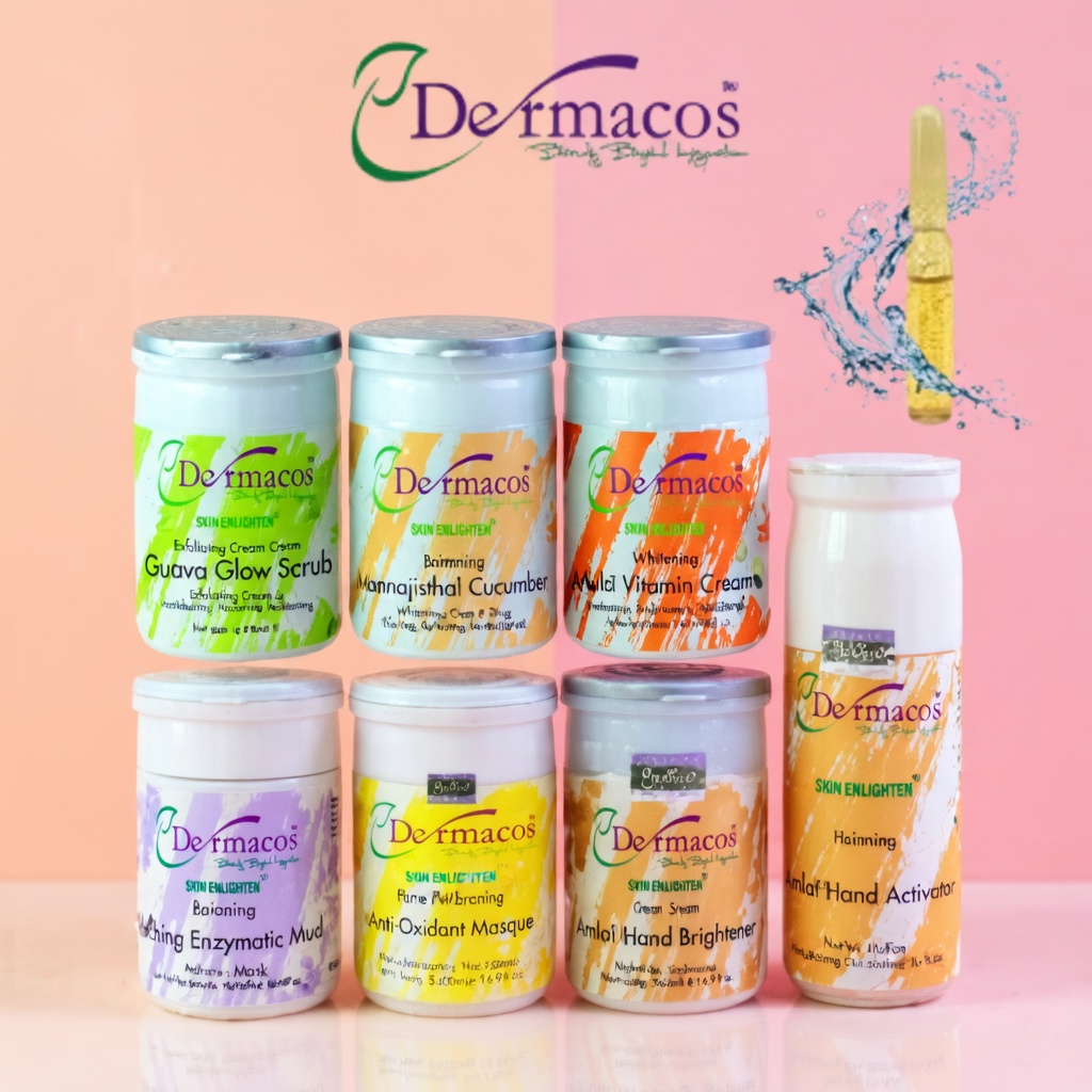 Derma Cos Facial Kit Set